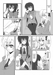 [elflite (Agata Akira)] Zannen Shiyou (Boku wa Tomodachi ga Sukunai) [English] {Anon-kun} [Digital] - page 2