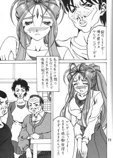 (COMIC1☆6) [RPG COMPANY 2 (Souma-Monooki 2tsu-Rousoku)] Fuyoku act2 VICTIM OF LOVE (Ah! My Goddess) - page 10