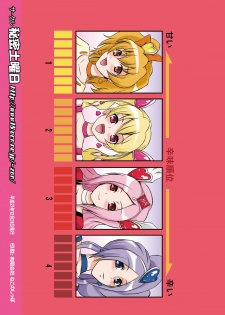 [Himitsu Doyoubi (Matsutaka Zon)] Fresh Curry no Oishii Tabekata (Fresh Precure) [Digital] - page 22