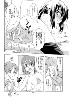 (C78) [Geiwamiwosukuu!! (Karura Syou)] K-ON! BOX 3 (K-ON!) - page 9