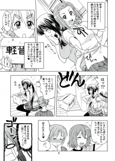 (C78) [Geiwamiwosukuu!! (Karura Syou)] K-ON! BOX 3 (K-ON!) - page 4