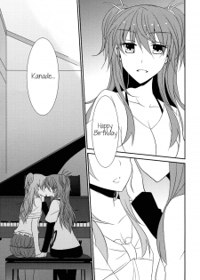 (C82) [434NotFound (isya)] Sweet Box - Telephone Shocking (Suite PreCure) [English] [Yuri-ism] - page 22