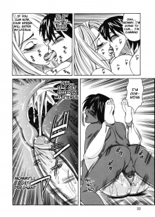 [Yamamoto Yoshifumi] Jukuniku Kanin [English] [Decensored] - page 38