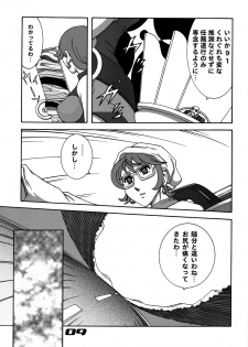 [Dynamite Honey (Koutarou, Machi Gaita, Yamaura Shou)] 009 Dynamite (009-1) - page 8