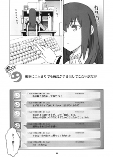 (C81) [Wagamama Dou (Syowmaru, NIO)] Sitainsu;Kedo 02 (Steins;Gate) - page 4