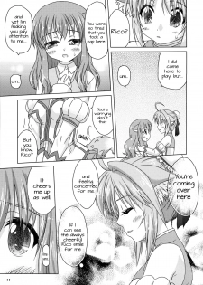 (C80) [Simple Class (Shinozuki Kou)] Ricotta e Principessa -Rico to Hime-sama- (DOG DAYS) [English] {TV + Yuri-ism} - page 11