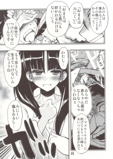 (C83) [Tsubuan Doumei (Kagesaki Yuna)] Morumoru (Magi) - page 13