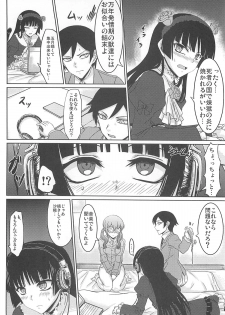 (C79) [Minarai Honpo (Minamoto Jin)] The Darkness eye (Ore no Imouto ga Konna ni Kawaii Wake ga Nai) - page 6