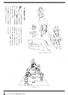 (C83) [Hyakki Yakou (Z-ton)] Centaur Musume de Manabu Hajimete no Thoroughbred - page 14