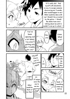 [Tamago no kara (Shiroo)] Desire Case File [English] - page 14