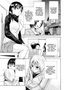 [Junkie] Himitsu no Yoru | A Secret Night (Sukidakara Shichauno) [English] [Kusanyagi] - page 1