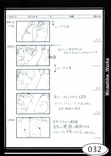 (C58) [Makino Jimusho (Taki Minashika)] Minasika Works VOL.01 (GREEN ~Akizora no Screen~) - page 32