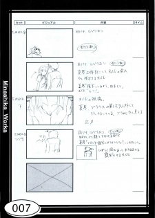 (C58) [Makino Jimusho (Taki Minashika)] Minasika Works VOL.01 (GREEN ~Akizora no Screen~) - page 7