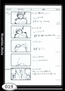 (C58) [Makino Jimusho (Taki Minashika)] Minasika Works VOL.01 (GREEN ~Akizora no Screen~) - page 19