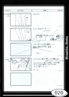 (C58) [Makino Jimusho (Taki Minashika)] Minasika Works VOL.01 (GREEN ~Akizora no Screen~) - page 20