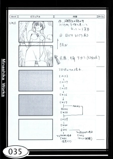 (C58) [Makino Jimusho (Taki Minashika)] Minasika Works VOL.01 (GREEN ~Akizora no Screen~) - page 35