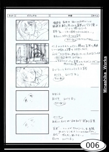 (C58) [Makino Jimusho (Taki Minashika)] Minasika Works VOL.01 (GREEN ~Akizora no Screen~) - page 6