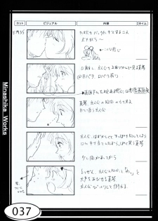 (C58) [Makino Jimusho (Taki Minashika)] Minasika Works VOL.01 (GREEN ~Akizora no Screen~) - page 37