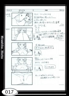(C58) [Makino Jimusho (Taki Minashika)] Minasika Works VOL.01 (GREEN ~Akizora no Screen~) - page 17