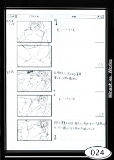 (C58) [Makino Jimusho (Taki Minashika)] Minasika Works VOL.01 (GREEN ~Akizora no Screen~) - page 24