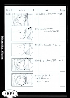 (C58) [Makino Jimusho (Taki Minashika)] Minasika Works VOL.01 (GREEN ~Akizora no Screen~) - page 9