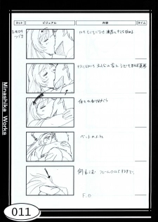 (C58) [Makino Jimusho (Taki Minashika)] Minasika Works VOL.01 (GREEN ~Akizora no Screen~) - page 11