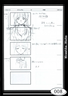 (C58) [Makino Jimusho (Taki Minashika)] Minasika Works VOL.01 (GREEN ~Akizora no Screen~) - page 8