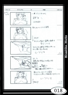 (C58) [Makino Jimusho (Taki Minashika)] Minasika Works VOL.01 (GREEN ~Akizora no Screen~) - page 18