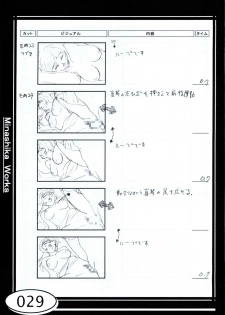 (C58) [Makino Jimusho (Taki Minashika)] Minasika Works VOL.01 (GREEN ~Akizora no Screen~) - page 29