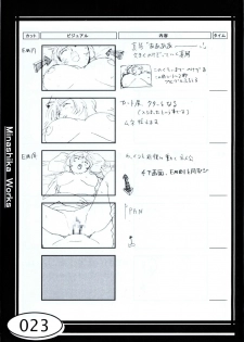 (C58) [Makino Jimusho (Taki Minashika)] Minasika Works VOL.01 (GREEN ~Akizora no Screen~) - page 23