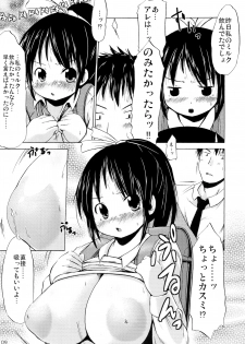 (C83) [MILK STANDARD (Shin'ichi)] Tsuri Suka IDOL - page 9