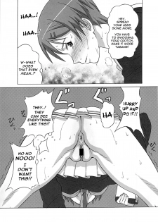 [BooBooKid (PIP)] Riko Kantoku ni Hazukashii koto wo Iroiro Shite mita. | I wanna control Riko and make her do lots of humiliating things. (Kuroko no Basuke) [English] - page 6