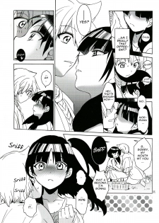 (C83) [Toko-ya (HEIZO, Kitoen)] ALI×MORU 2 (Magi)[English]{Mant} - page 10