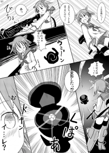 (Mimiket 20) [Jinko Muchino (lallil)] Pee Her Pants (Strike Witches) [Incomplete] - page 8