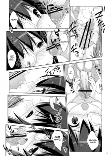 (C83) [Nama Cream Biyori (Nanase Meruchi)] Rikka to Koi Shitai (Chuunibyou Demo Koi ga Shitai!) [SMDC] [English] - page 10