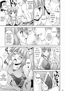 (C81) [Nanairo Koubou (Martan)] SWIM ANGEL [English] =Short Wharf= [Decensored] - page 8