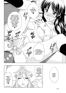 (C77) [GEIWAMIWOSUKUU!! (Karura Syou)] K-ON! BOX 2 (K-ON!) [English] [StolenTranslations] - page 11