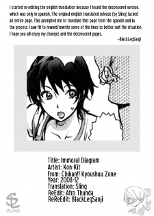 [Kon-Kit] Immoral Diagram (Chikan!! Kyoushuu Zone) [English] [Sling] [Decensored] - page 18
