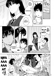 (C84) [666protect (Jingrock)] Doushichattano? Kagari-san | What Did I Do, Kagari-san? (Witch Craft Works) [English] {doujin-moe.us} - page 8