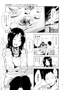 (COMITIA103) [Kabuttari Kaburanakattari (Seihoukei)] Mei ga Heya ni yattekita to Omottara Kyuu ni Fuku wo Nugi hajimete!? - page 4