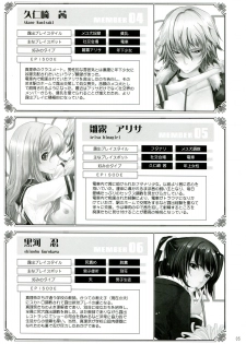 (C85) [Garyuh-Chitai (TANA)] Roshutsu Collection 3 - page 5