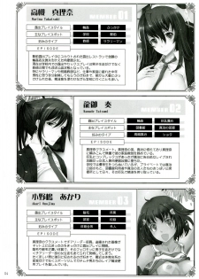 (C85) [Garyuh-Chitai (TANA)] Roshutsu Collection 3 - page 4