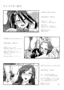 (C79) [brilliant thunder (Yumeno Tanuki)] Make You Happy Ore Bu ~Nyuubu Hen~ - page 28