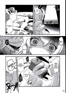 (C84) [G-Power! (SASAYUKi)] Shimakaze ga Rokaku Saremashita! | Shimakaze Has Been Captured! (Kantai Collection) [English] {doujin-moe.us} - page 7