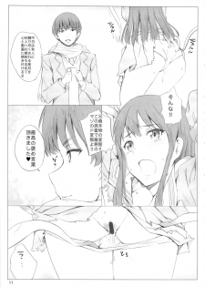 (C85) [Nylon 100% (Nylon)] Onii-chan tte Yobasete (Kyoukai no Kanata) - page 10