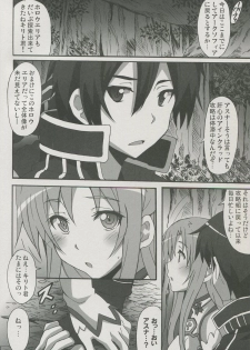 (SC64) [Hacchakesou (PONPON)] Sword Art Online Hollow Sensual (Sword Art Online) - page 3