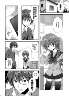 (C79) [Korisuya (Korisu)] Imouto Shintaikensa [Chinese] [CE家族社] - page 6