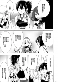 (C86) [cherry*pepper (Yukian)] Teitoku no Goshumi (Kantai Collection -KanColle-) [Chinese] [空気系☆漢化] - page 3