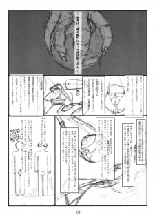 (C86) [Delayder (Makinon TM)] Limitter C86 -irreparable- beta(β) - page 3