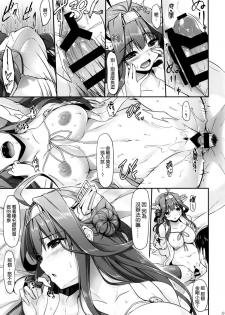 (C86) [In The Sky (Nakano Sora)] KonHaru Wedding (Kantai Collection -KanColle-) [Chinese] [空気系☆漢化] - page 19